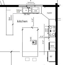 kitchen design tool ikea